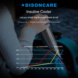 DISON Cooler Refrigeration Insulated Case Cooler case cooling fridge refrigerator Insulation