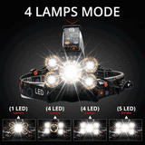 Most Powerful LED Headlight headlamp 5LED T6 Head Lamp Power Flashlight Torch head light 18650 battery Best For Camping, fishing