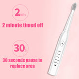 Powerful Electric Toothbrush Rechargeable 41000time/min Ultrasonic Washable Electronic Whitening Waterproof Teeth Brush