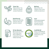 Slumber 1 by Zinus 8" Spring Mattress-In-a-Box